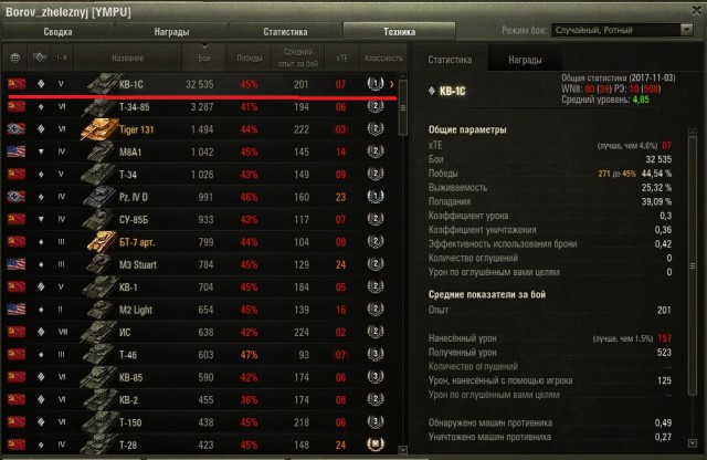 Wargaming 50! Пыщ пыщ, пробил! Урааа!