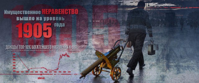 Власти не понимают, откуда берутся нищие в сытой России