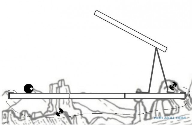Gravity Master