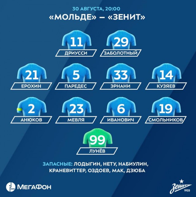 Лига Европы 2018-2019.