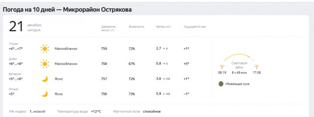 К Наде набежали женихи