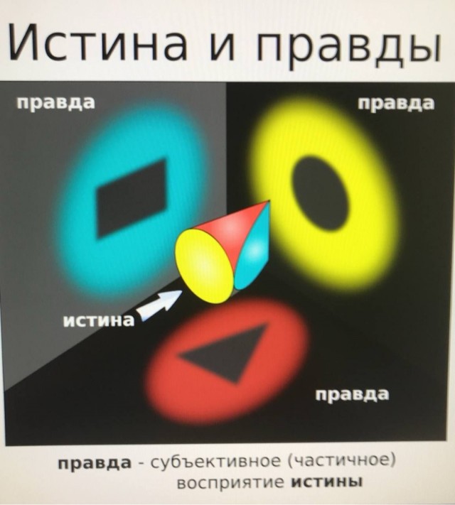Прикольные и просто красивые картинки 06.12.2024
