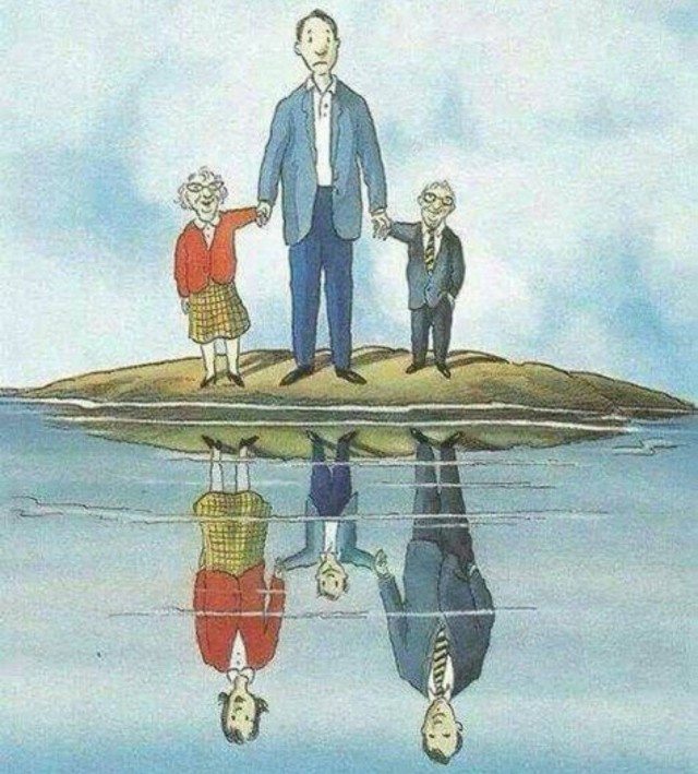 Тематические картинки