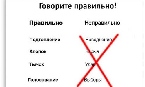Эффективность "подтопления", "хлопка", "задымления" и тому подобного, подтверждена ещё в 1970-х годах