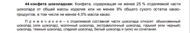 Шоколад в России всё?