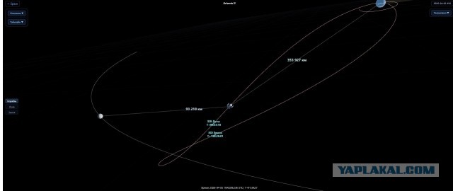 Тем временем, новая подборка снимков от миссии Artemis II, которая сегодня преодолела половину пути к своей цели