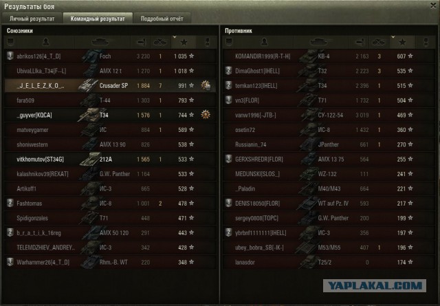 Wargaming 10