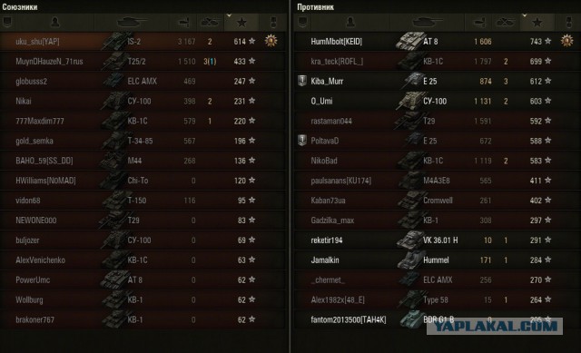 Wargaming 11