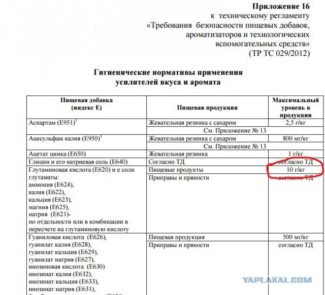 Мутим плов из барашка
