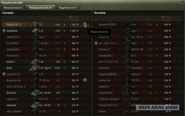 Wargaming 36