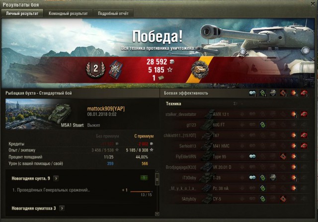 Wargaming 51