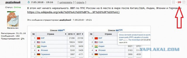 Путин поручил: "обеспечить вхождение России в пятёрку крупнейших экономик мира до 2024 года"