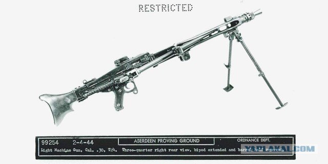 Пулемёты в США: история сомнительного «успеха»