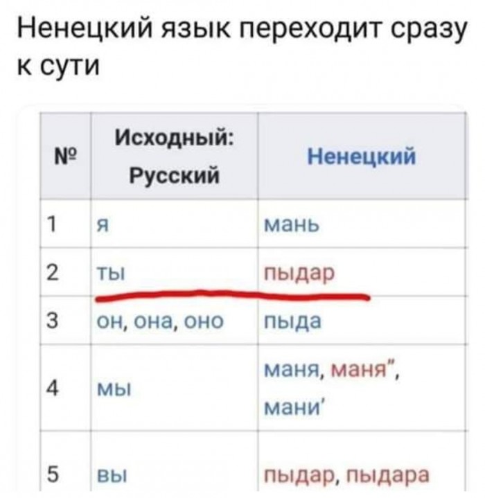 Бредзона 30.12.2019