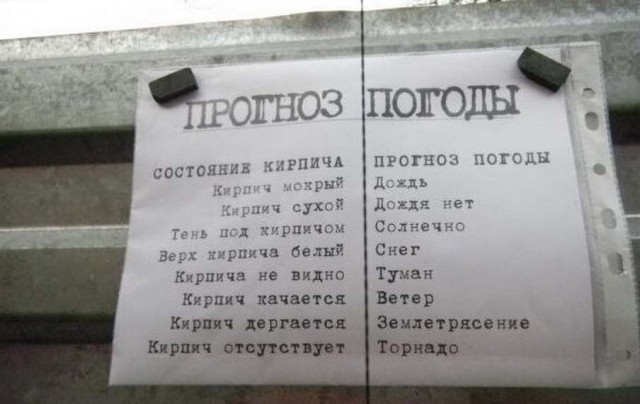 Бредзона 05.06.2020