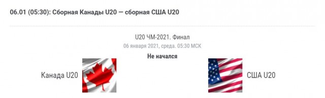 Сборная Канады U20 — сборная США U20. Кто из них?