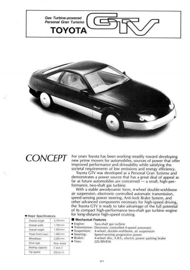 TOYOTA: Автомобили, которых не было