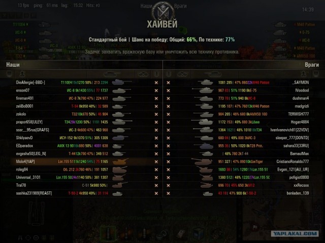 Wargaming 3