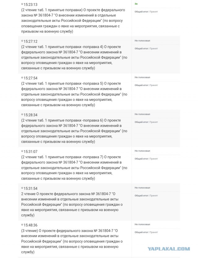Депутат КПРФ Нина Останина заявила, что принятие целого закона с такой скоростью — неуважение к избирателям