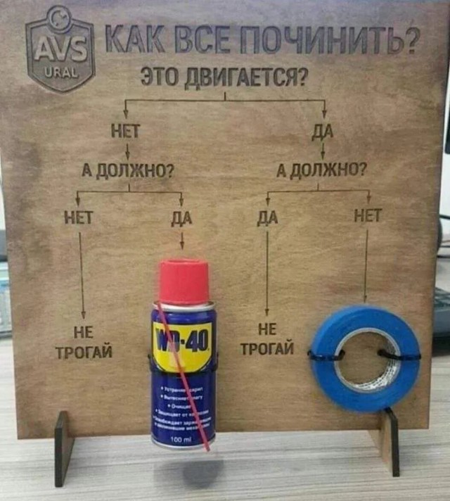Завалялось тут случайно немного забавных картинок