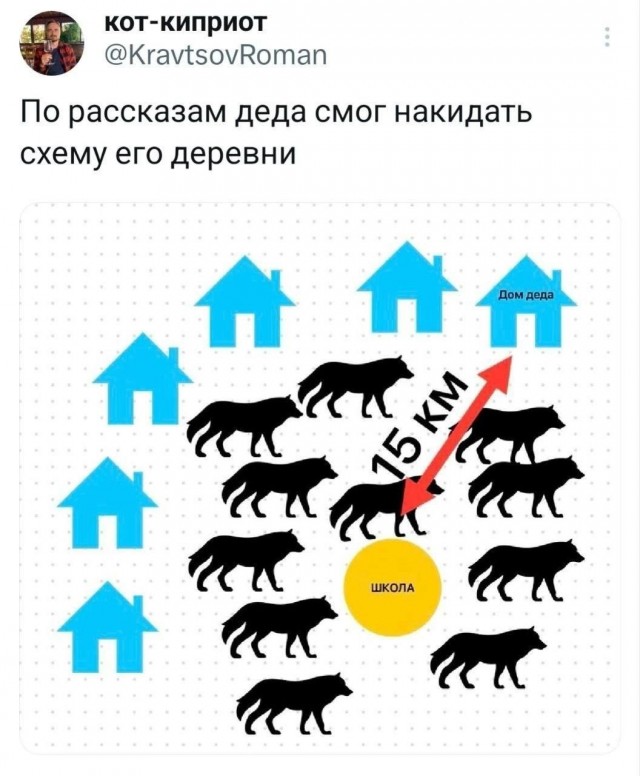 Веселые картинки к понедельнику (21.10)