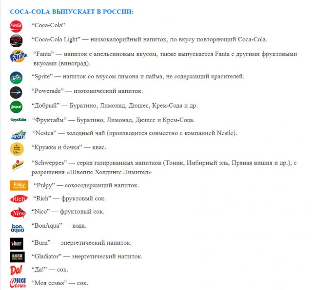 McDonald’s и Coca-Cola окончательно отказались от возвращения на российский рынок