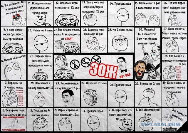 Супер диета! Вся правда о здоровом питании!