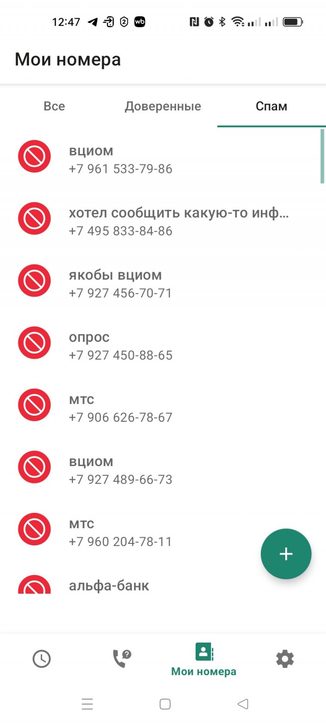 Опросы ВЦИОМ