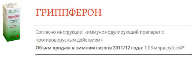 13 самых популярных лекарств от гриппа: работают