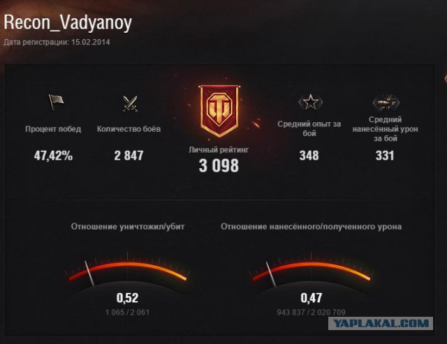 Wargaming 25!
