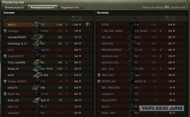 Wargaming 30!