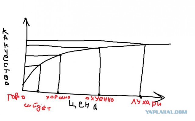 Я недавно узнал что живу в другом мире.