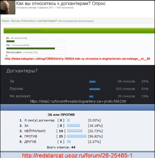 Отлов собак. Спасающие наши жизни
