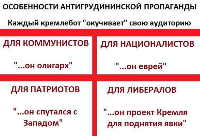 Грудинин угрожает расстрелами и  репрессиями, если к социализму не повернут