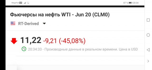 Саудовская Аравия запаниковала из-за нефти