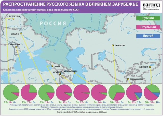Ирина Фарион попустила Азарова