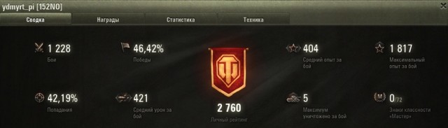 Wargaming 61