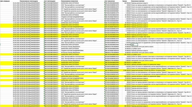 Юлию Навальную допустили в ИК-2, где рассматривают дело против ее мужа