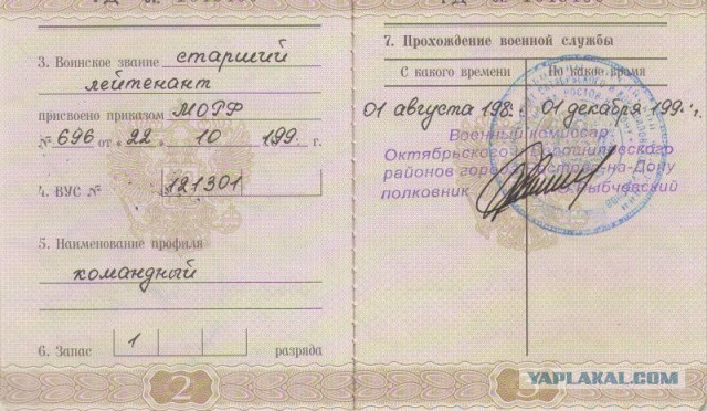 Просто свежая статься о Мобилизации на сайте Уфы