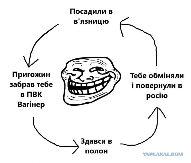Не там военкомы повестки раздают, ой не там