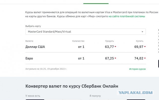 Курс евро впервые с мая превысил ₽71, курс доллара перевалил за ₽67