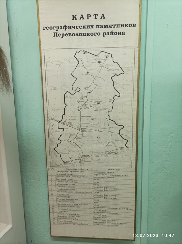 Музей 2.0