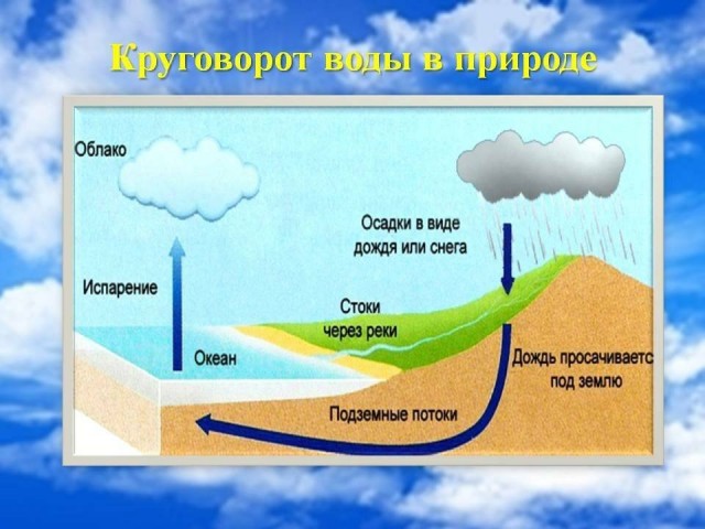 Ураган "Даниэль" превратил пустыню в море