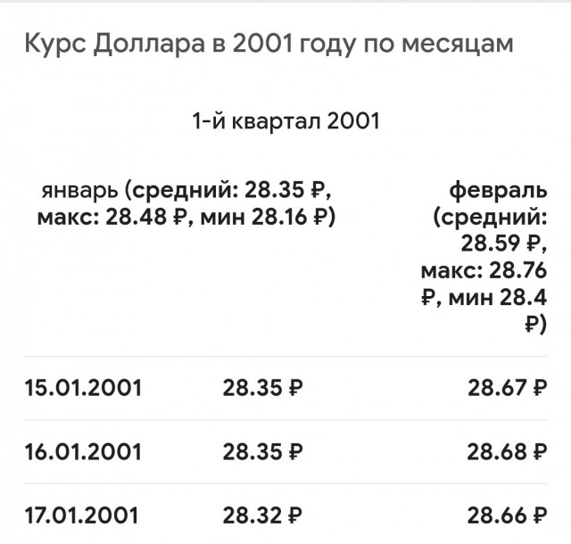 В Госдуме призвали отправить в армию студентов