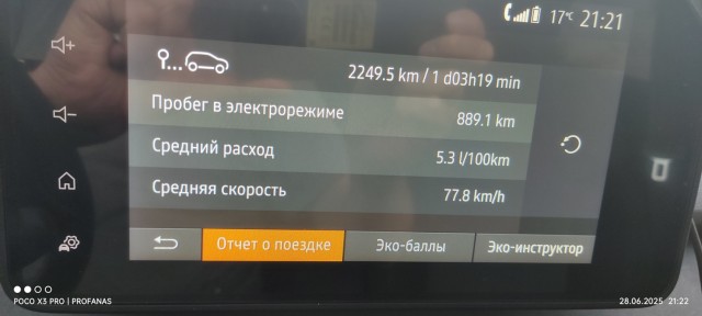 Сколько бензина кушает/нюхает ваш автомобиль?