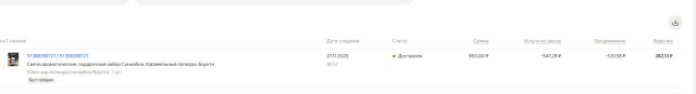 Как работать — непонятно»: селлеры начали жаловаться не только на маркетплейсы, но и на покупателей