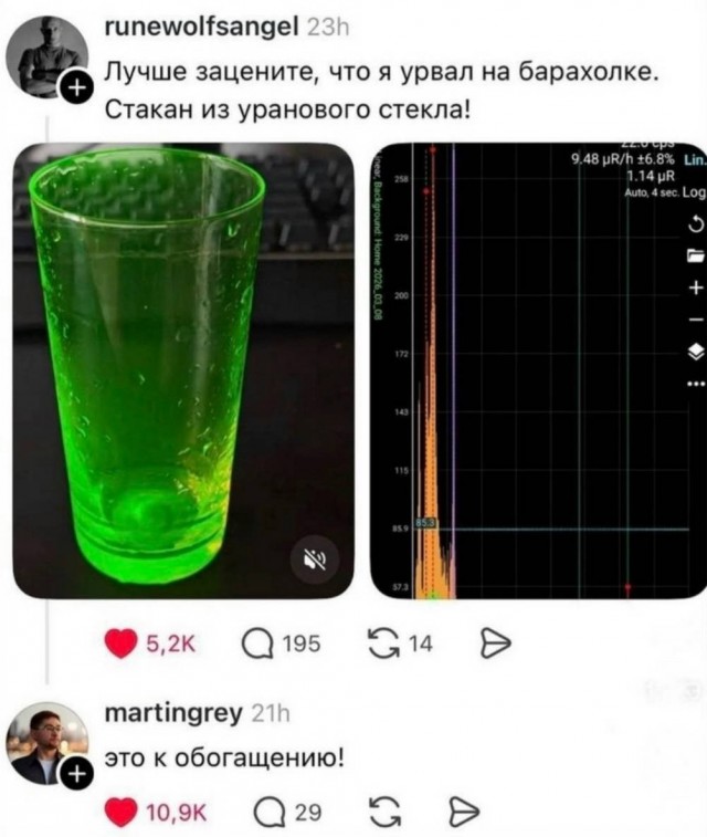 Помянем выходные