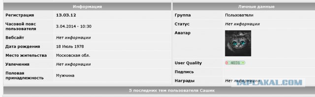 Империя старшего брата