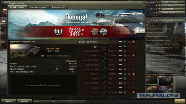 Wargaming 12, WoT сотоварищи
