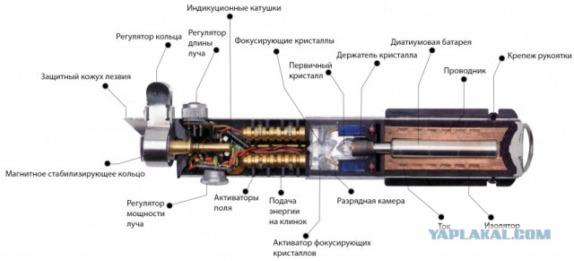 Загадочный 6-тысячелетний артефакт